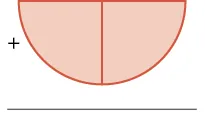 A light orange semi-circle, divided in half vertically, with a small black plus sign to its left, rests above a thin horizontal grey line against a white background.