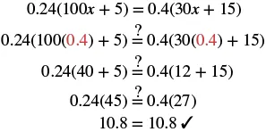 The image displays the verification of the solution x=0.4 for the equation 0.24(100x+5) = 0.4(30x+15), showing a final equality of 10.8 = 10.8.