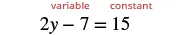 An algebraic equation 2y - 7 = 15 with terms labeled as 'variable' (2y) and 'constant' (-7 and 15) to illustrate basic algebraic components.