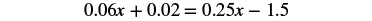A linear equation is displayed as '0.06x + 0.02 = 0.25x - 1.5'.