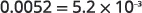 The image displays the number 0.0052 expressed in scientific notation as 5.2 multiplied by 10 to the power of negative 3 (5.2 x 10^-3).