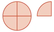 An oval shape is divided into four equal quadrants, with a single, separate quadrant displayed to its right, illustrating a whole and one of its parts.