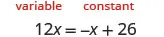An algebraic equation, 12x = -x + 26, is displayed with the terms 'variable' and 'constant' highlighted above their respective parts, demonstrating how to identify these components in an expression.