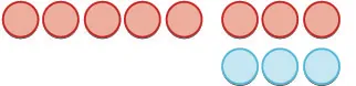 Seven red circles are arranged in a row, with a group of three blue circles directly beneath the last three red circles on a white background.
