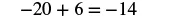 A mathematical equation is displayed on a white background, which reads '-20 + 6 = -14'. The numbers and symbols are in a dark gray font, creating a clear contrast.
