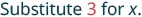 The image displays the text 'Substitute 3 for x.' in a bold, sans-serif font against a white background. The number '3' is highlighted in red, while the rest of the text is a dark, desaturated teal color.