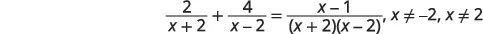 A rational algebraic equation is shown: 2/(x+2) + 4/(x-2) = (x-1)/((x+2)(x-2)), with the conditions x not equal to -2 and x not equal to 2, ensuring denominators are non-zero.