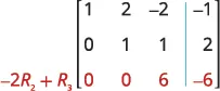 Augmented matrix after applying the row operation -2R_2 + R_3, with the modified third row values highlighted in red during a step in Gaussian elimination.
