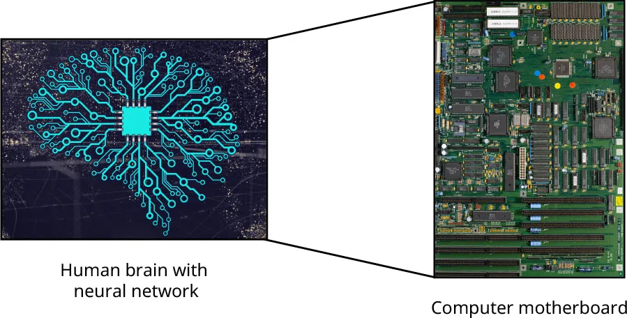 Illustration of Human brain with neural networks being compared to a Computer motherboard.