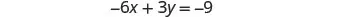 A mathematical equation is displayed on a white background, reading '-6x + 3y = -9'.