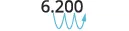 The number 6.200 is displayed with a light blue wavy arrow pointing to the right, originating beneath the '200' digits, suggesting a focus on or action related to the trailing zeros.