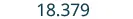 The number 18.379 is displayed in a dark teal font against a white background.
