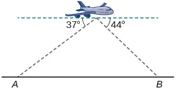 Un triángulo formado por los puntos A y B en el suelo y un avión en el aire entre ellos. El lado A B es el suelo horizontal. Hay una línea punteada horizontal paralela al suelo que atraviesa el avión. El ángulo formado por la línea punteada horizontal, el avión y el punto A es de 37 grados. El ángulo entre la línea punteada horizontal, el avión, y el punto B es de 44 grados.