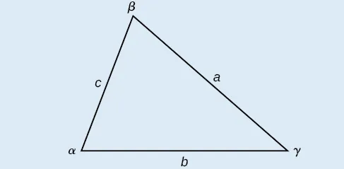 Triángulo con etiquetas estándar: ángulos alfa, beta y gamma con lados opuestos a, b y c respectivamente.