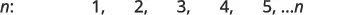 Numerical sequence ranging from 1 to n, indicated by n.