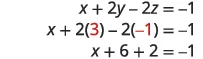 The image illustrates the substitution of y=3 and z=-1 into the equation x + 2y - 2z = -1, leading to the simplified form x + 6 + 2 = -1 to solve for x.