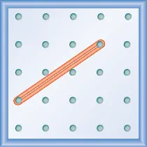 The figure shows a grid of evenly spaced pegs. There are 5 columns and 5 rows of pegs. A rubber band is stretched between the peg in column 1, row 4 and the peg in column 4, row 2, forming a line.
