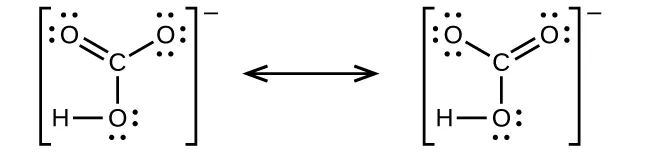 Two Lewis structures are shown, with a double-headed arrow in between, each surrounded by brackets and a superscripted negative sign. The left structure depicts a carbon atom bonded to three oxygen atoms. It is single bonded to one of these oxygen atoms, which has three lone pairs of electrons, and double bonded to the other two, which have two lone pairs of electrons. One of the double bonded oxygen atoms also has a single bond to a hydrogen atom. The right structure is the same as the first, but there is only one double bonded oxygen. The oxygen with the single bonded hydrogen now has a single bond to the carbon atom. The lone pairs of electrons have also changed to correspond with the bonds.