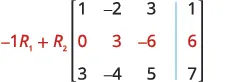 Augmented matrix demonstrating the elementary row operation -1R1 + R2, where the modified second row (0, 3, -6, 6) is highlighted in red, illustrating a step in Gaussian elimination.