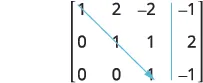 An augmented matrix in row echelon form with a diagonal arrow highlighting the leading ones of the coefficient matrix.