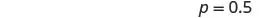 The image displays the text 'p = 0.5' in the top right corner against a white background.