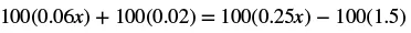 A mathematical equation is displayed: 100(0.06x) + 100(0.02) = 100(0.25x) - 100(1.5).