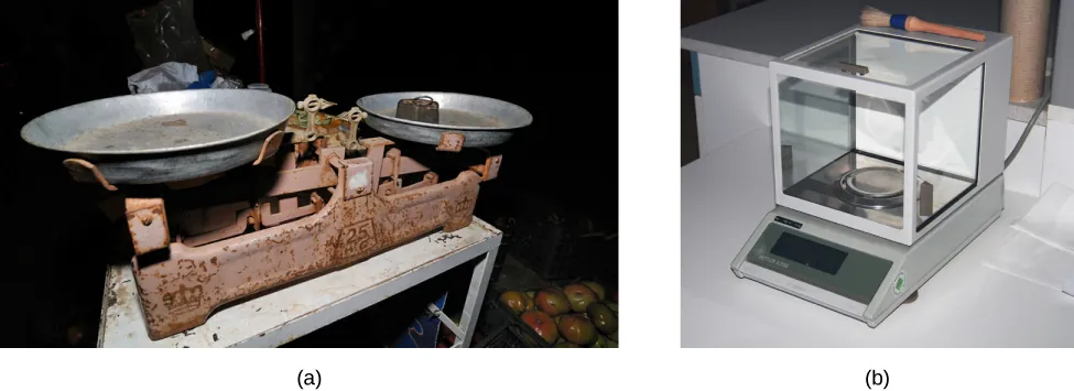 La Figura a muestra una vieja balanza oxidada de doble plato, con una masa estándar en un plato. La Figura b muestra una moderna balanza analítica digital.