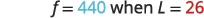 A mathematical equation displays f equals 440 when L equals 26, with the numbers 440 in light blue and 26 in red for emphasis.
