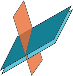 An illustration showing two distinct planes intersecting in three-dimensional space. One plane is rendered in a teal color, while the other is in an orange hue, creating a visual representation of their intersection.