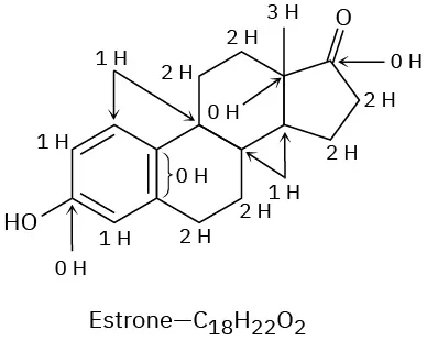 The skeletal structure of estrone. Numbers (0 H, 1 H, 2 H, and 3 H) are used to represent the number of hydrogens on each carbon.