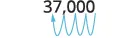 The number 37,000 is shown with light blue wavy arrows underneath, indicating grouping or place value counting, with the last arrow pointing up to the digit 7.
