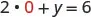 A mathematical equation shows '2 multiplied by 0 plus y equals 6'. The '0' in the equation is highlighted in red, indicating a substitution or a specific point of interest in the problem.
