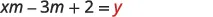 A mathematical equation is displayed, reading 'xm - 3m + 2 = y' with the 'y' highlighted in red. The equation appears in a dark gray font against a plain white background.