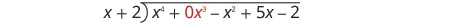 The long division of x to the fourth power plus 0 x cubed minus x squared minus 5 x minus 2 by x plus 2.