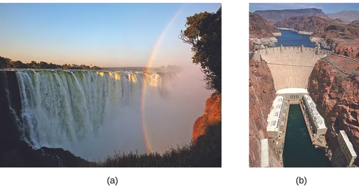Se muestran dos imágenes etiquetadas como a y b. La imagen a muestra una gran cascada en la que el agua cae desde una altura elevada en la parte superior de la cascada hasta una altura inferior. La segunda foto es una vista de la presa Hoover. El agua se muestra detrás del muro alto de la presa en un lado y en la base de la presa en el otro.