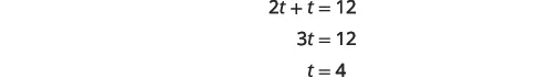 A step-by-step solution to the linear equation 2t + t = 12, showing the simplification to 3t = 12 and the final solution t = 4.