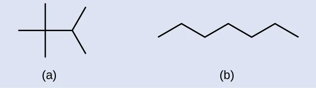 La figura a muestra una estructura ramificada de esqueleto que parece un signo más con segmentos de línea que se extienden hacia arriba y a la derecha y hacia abajo y a la izquierda del punto más a la derecha del signo más. La figura b aparece en un patrón en zigzag, hecho con seis segmentos de línea. Los segmentos suben, bajan, suben, bajan, suben y bajan, y se desplazan de izquierda a derecha a través de la figura.