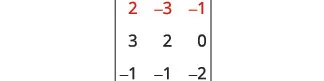 A 3x3 matrix is displayed, enclosed by vertical lines. The first row contains the numbers 2, -3, and -1, all colored red. The second row contains 3, 2, and 0. The third row contains -1, -1, and -2.