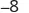 The image displays the number -8, rendered in a digital, sans-serif font. The negative sign is a horizontal line preceding the numeral '8', which is depicted with two closed loops stacked vertically.