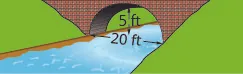 The figure shows a parabolic arch formed in the foundation of the bridge. The arch is 5 feet high and 20 feet wide.