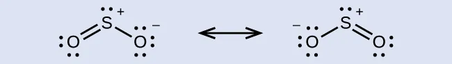 Two Lewis structures connected by a double-ended arrow are shown. The left structure shows a sulfur atom with one lone pair of electrons and a positive sign which is single bonded on one side to an oxygen atom with three lone pairs of electrons and a negative sign. The sulfur atom is double bonded on the other side to another oxygen atom with two lone pairs of electrons. The right-hand structure is the same as the left except that the position of the double bonded oxygen atom is switched. In both structures the attached oxygen atoms form an acute angle in terms of the sulfur atom.