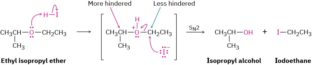 Ethyl isopropyl ether reacts with hydrogen iodide, forming intermediate in which ethyl carbon is labeled less hindered, is attacked by iodide (S N 2) to produce isopropyl alcohol and iodoethane.