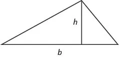 A diagram illustrating a triangle with its base labeled 'b' and its height labeled 'h'. The height 'h' is drawn from the apex perpendicular to the base 'b', dividing the original triangle into two smaller right-angled triangles.