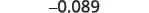 A close-up image shows the negative decimal number -0.089 against a white background.