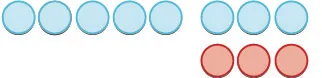 Six light blue circles are arranged in the top row, with three red circles positioned below them.