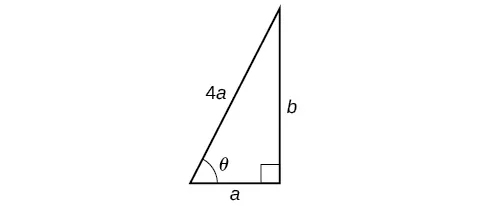 Diagrama de un triángulo rectángulo con base de longitud a, altura de longitud b, hipotenusa de longitud 4a. Frente a la altura hay un ángulo de theta grados, y frente a la hipotenusa hay un ángulo de 90 grados.