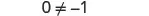 The mathematical expression 0  eq -1 is displayed in a simple, clear font against a white background.