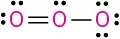 An oxygen atom with two lone pairs is double bonded to second oxygen that carries one lone pair and is single bonded to third oxygen, featuring three lone pairs.