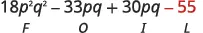 A mathematical expression reads 18p^2q^2 - 33pq + 30pq - 55. The number 55 is highlighted in red. Below the terms are the letters F, Q, I, L, suggesting a mnemonic or a problem structure.