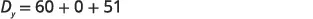 The image displays the mathematical equation Dy = 60 + 0 + 51, showing the calculation of Dy as the sum of three numerical values.